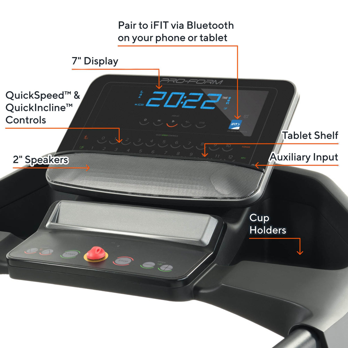 |ProFormTrainer90FoldingTreadmillConsole|