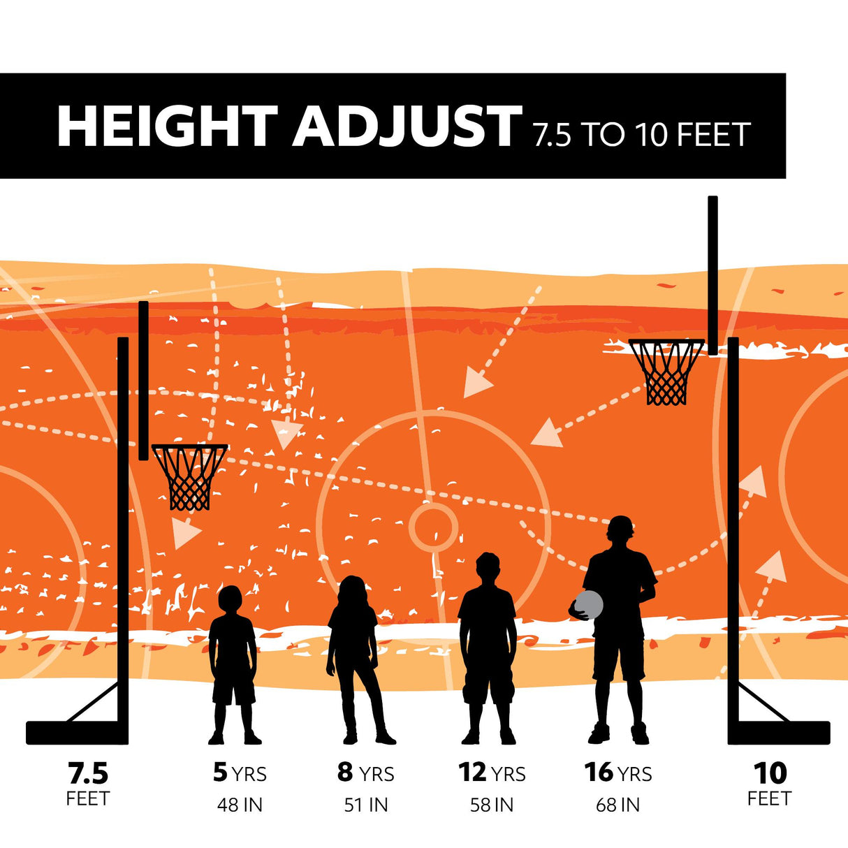 Lifetime Fusion 44 inch Basketball System