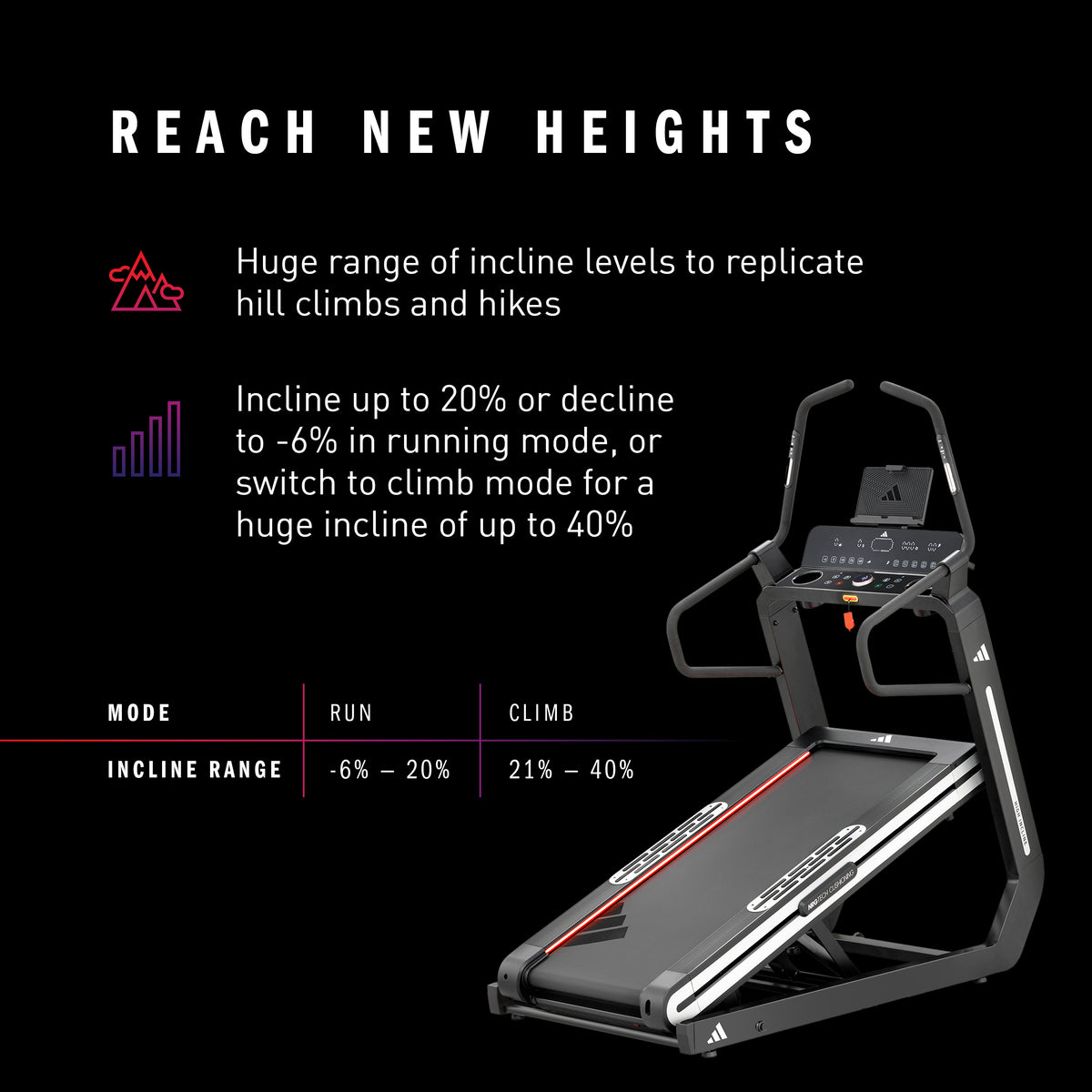 adidas T-800 High Incline Treadmill