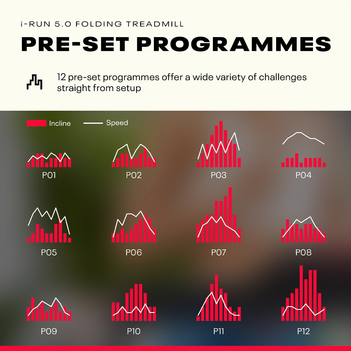 Reebok i-Run 5.0 Folding Treadmill