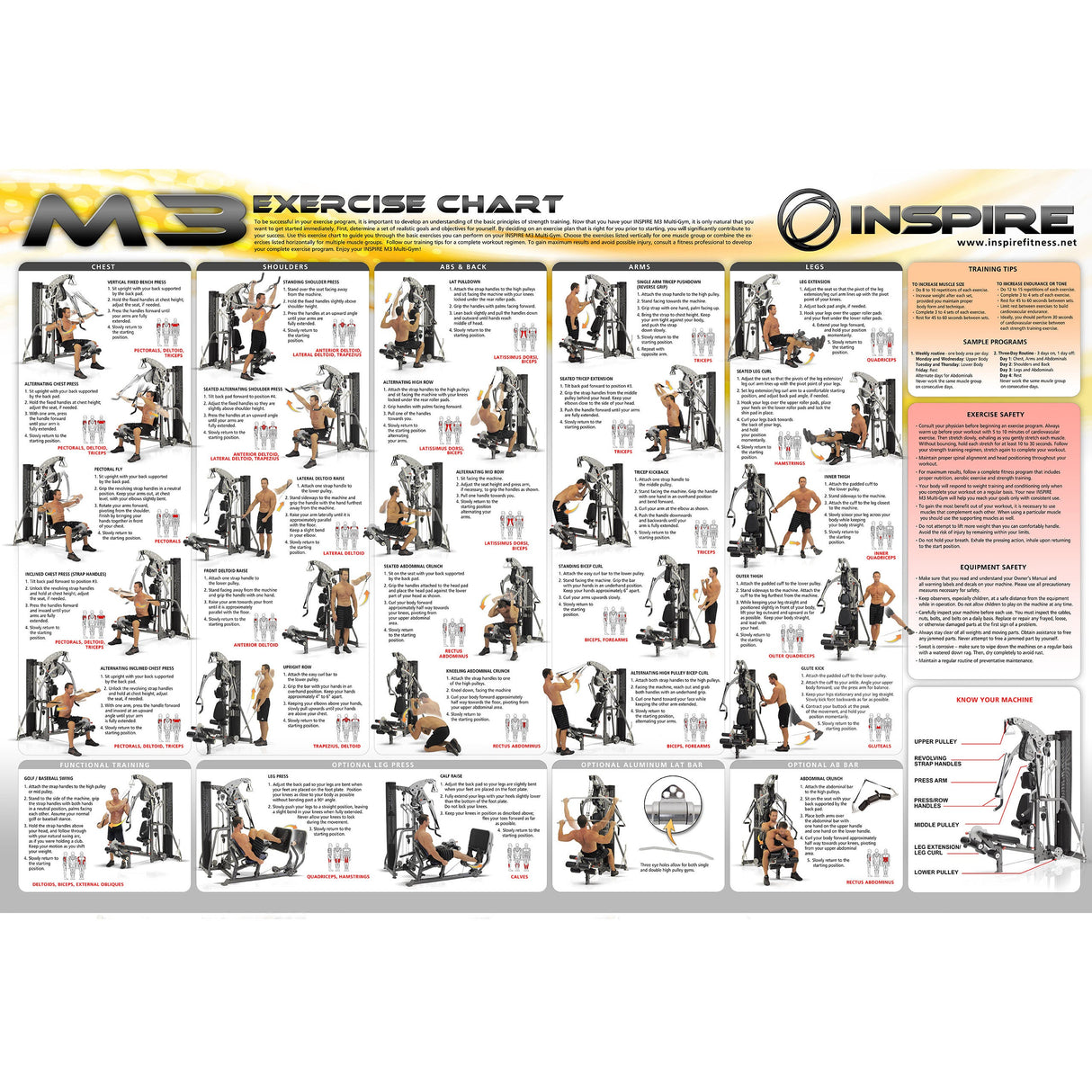 |Inspire Fitness M3 Multi Gym - Exercise Chart|