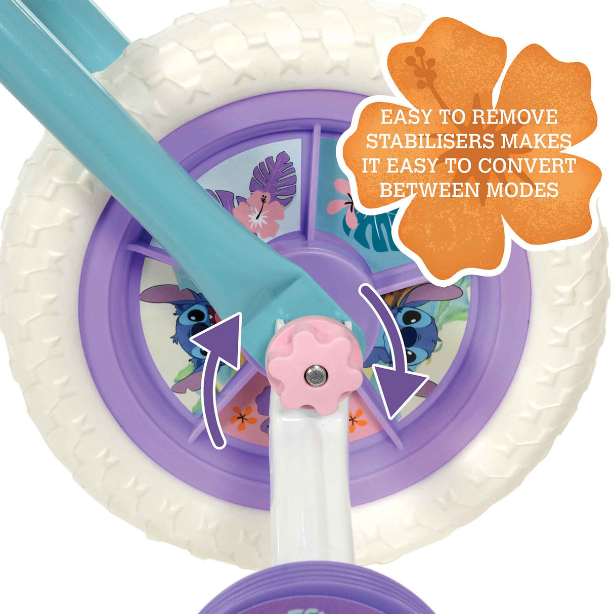 |Stitch2in110TrainingBikeNoZoom5|