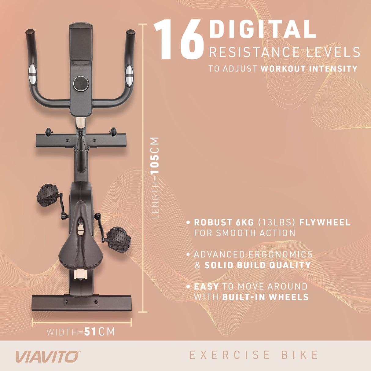 |Viavito SB1 Infograph 2|