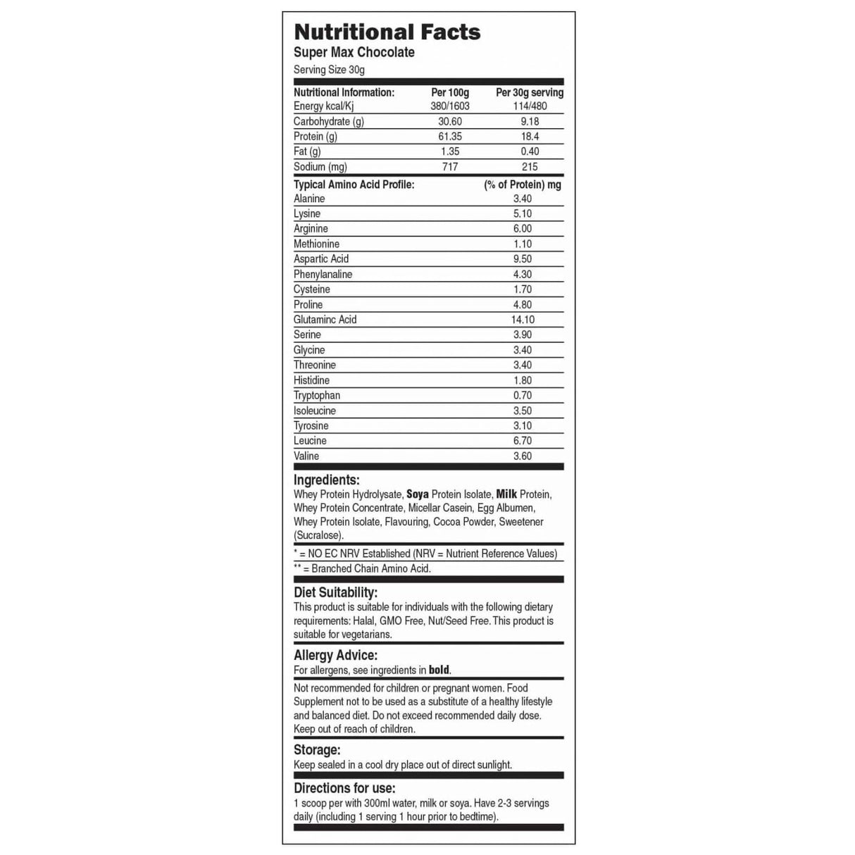 |Chocolate|Strawberry|