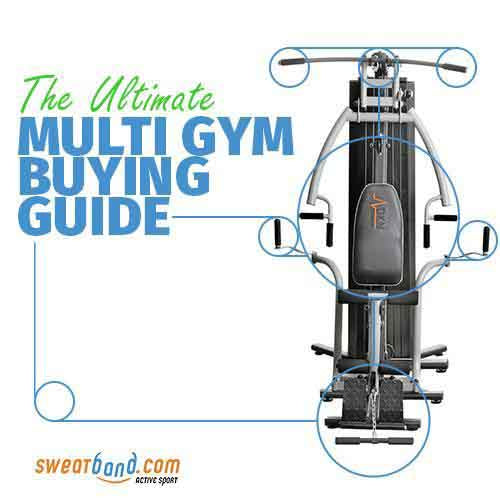 Multi Gym Spring Multi-Gyms: The Ultimate Guide to Full-Body Strength Training at Home ...