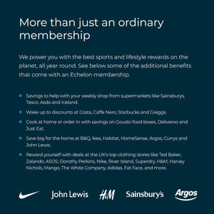 Echelon 1 Year Membership Infographic4