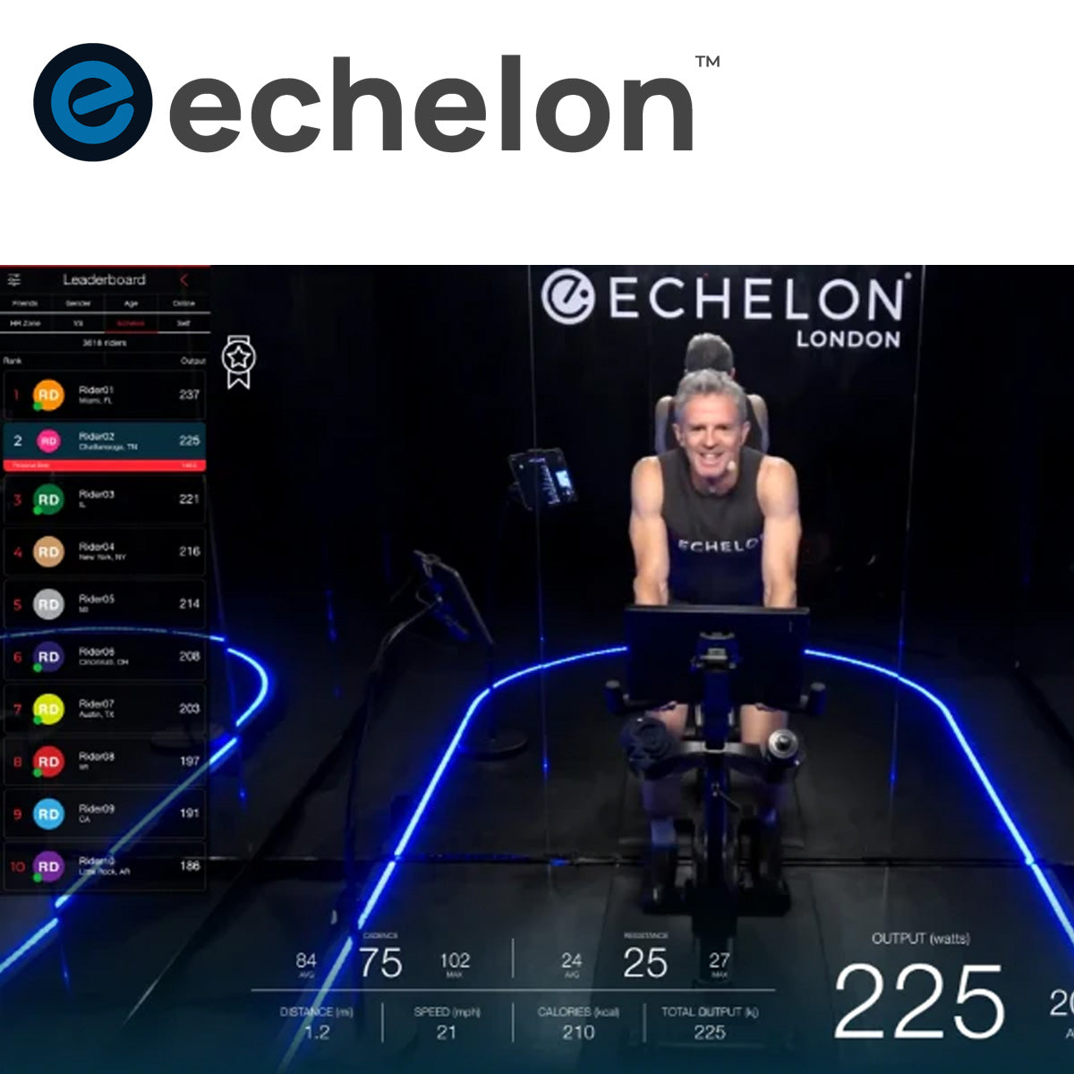 Echelon 1 Year Membership Infographic3