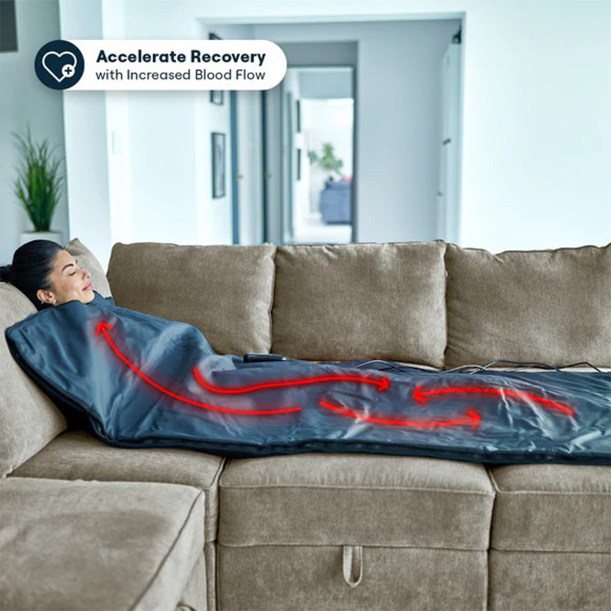 Echelon Recovery Sauna Blanket infographic