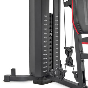 adidas Home Gym zoomed