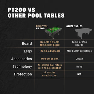Viavito PT200 6ft Pool Table