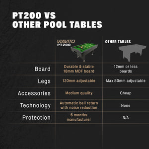 Viavito PT200 6ft Pool Table