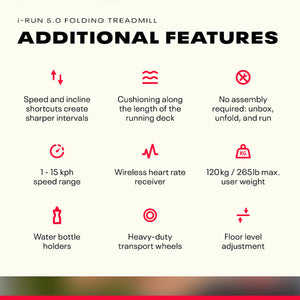 Reebok i-Run 5.0 Folding Treadmill