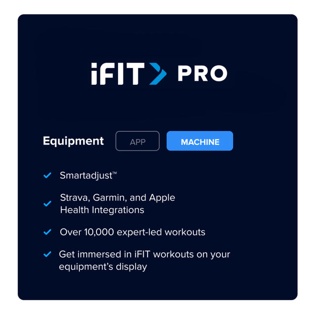 Shop Ifit Ifit Individual Membership Cost IFIT Reviews 2025 Garage