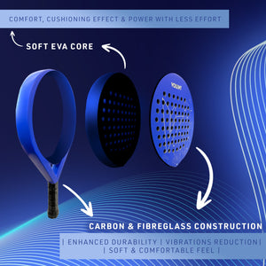 |Vollint Z2 Padel Racket Infographic|