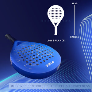 |Vollint Z2 Padel Racket Infographic2|