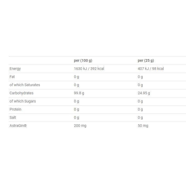 |Applied Nutrition Carb X 1.2kg - Tab |
