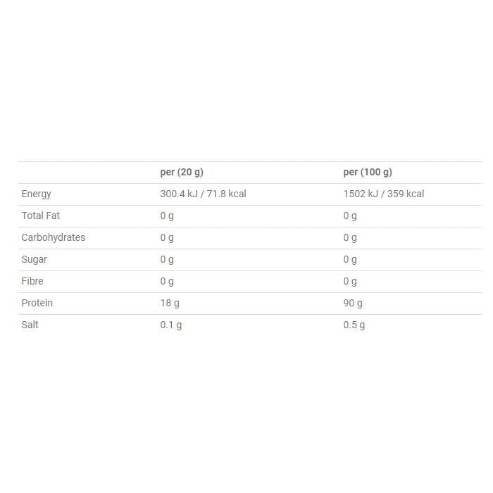 |Applied Nutrition Collagen Peptides - Tab|