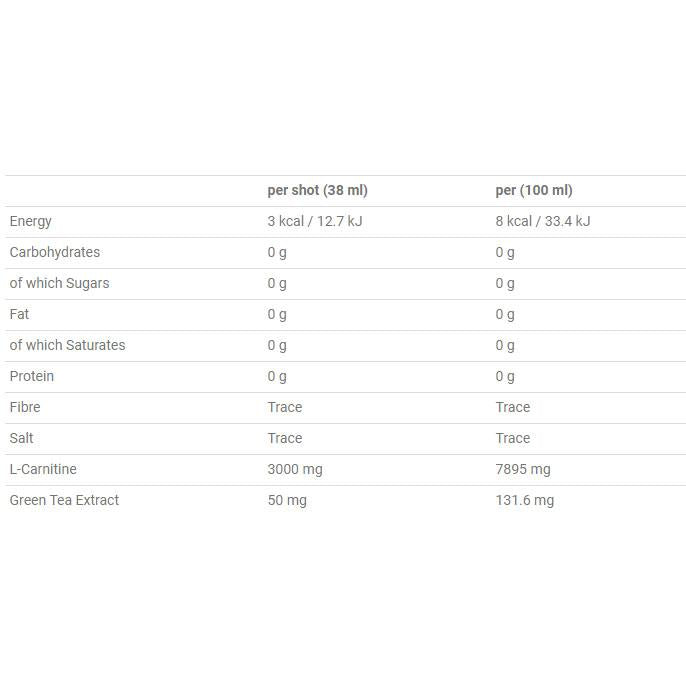 |Applied Nutrition L-Carnitine 3000 Shot + Green Tea Box - Tab|