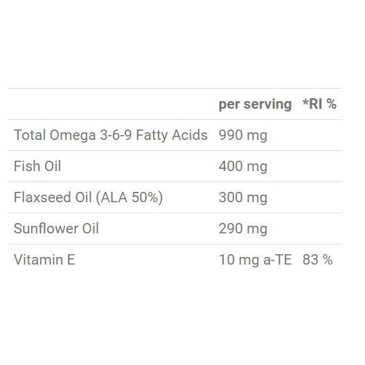 |Applied Nutrition Tri-Omega 3-6-9 - Tab|