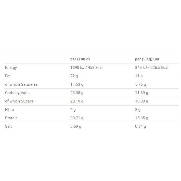 |Applied Nutrition Vegan Indulgence Bar - Pack of 12 - Tab|