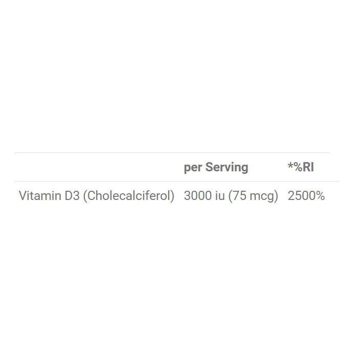|Applied Nutrition Vitamin D3 - Table|